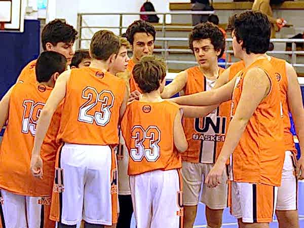 unibasket-3