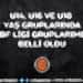 2019 – 2020 Sezonu TBF Ligi Gruplarımız Belli Oldu